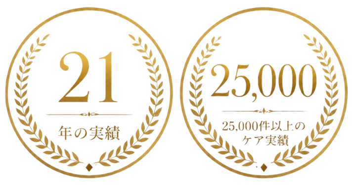 21年の実績・25,000人以上のケア実績